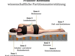 Vente-unique Latex Matras-160 X 200 Cm Matras Met 7-Zone Pocketveren En Hr-Schuim, 25 Cm Dik - Merax