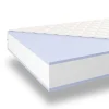 MISTER SANDMAN Tweepersoonsmatras-Matras Met Pocketvering 140X190 Cm, Stevigheid H3 Van