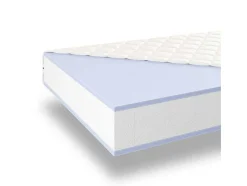 MISTER SANDMAN Tweepersoonsmatras-Matras Met Pocketvering 80X200 Cm, Stevigheid H3 Van