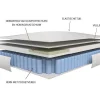 Ysmée Veren Matras-Matras 180X200Cm Met Pocketveren En Bijpassende Topmatras Dikte 24Cm - Altier Van Dreamea