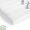 MISTER SANDMAN Topmatras-Topmatras 100X190 Cm Met Stevige Ondersteuning - Afneembare En Wasbare Hoes Voor Optimale Hygiene