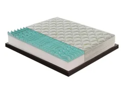 I Love Sleep Matras Met Vormgeheugen-Traagschuimmatras - 9 Verschillende Zones - Hoogte 25 Cm - Afneembare Aloe-Hoes 90X190 Cm