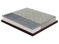 I Love Sleep Matras Met Vormgeheugen-Visco-Elastisch Schuimmatras - 5 Cm Schuim - 9 Comfortzones - Hoogte 25 Cm 120 X 200 Cm